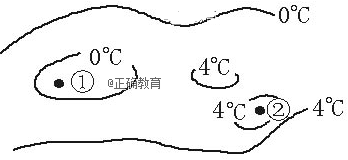 www.xiangpi.com