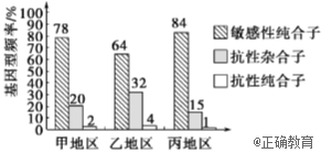 www.xiangpi.com