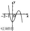 www.xiangpi.com