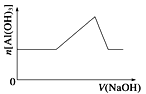www.xiangpi.com
