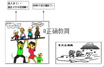 读我国人口漫画图,完成下列问题.