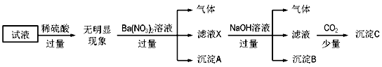 www.xiangpi.com