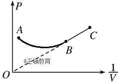 www.xiangpi.com