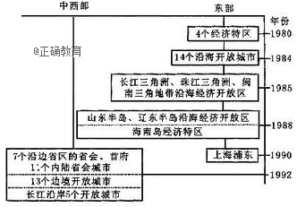 www.xiangpi.com