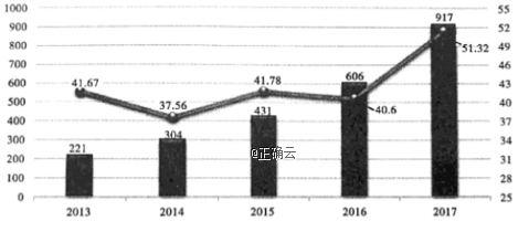 www.xiangpi.com