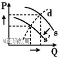 www.xiangpi.com