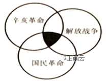 www.xiangpi.com