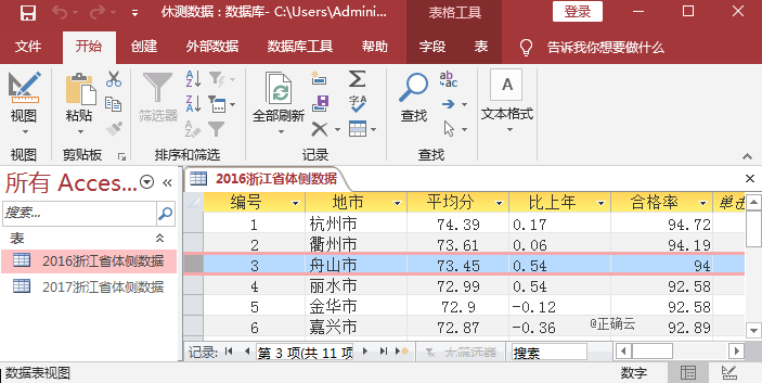 www.xiangpi.com
