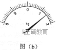 www.xiangpi.com