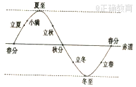 www.xiangpi.com