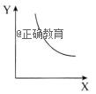 www.xiangpi.com