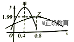 www.xiangpi.com