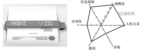 www.xiangpi.com