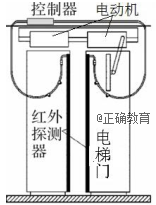 www.xiangpi.com