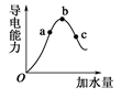 www.xiangpi.com