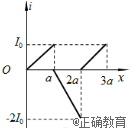 www.xiangpi.com