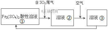 www.xiangpi.com