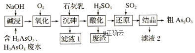 www.xiangpi.com