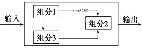 www.xiangpi.com