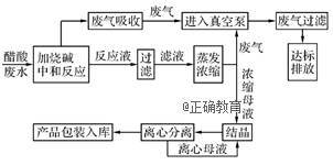 www.xiangpi.com