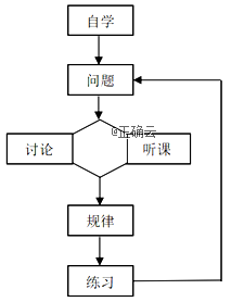 www.xiangpi.com