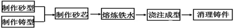 www.xiangpi.com