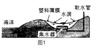 www.xiangpi.com