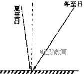 www.xiangpi.com