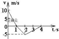 www.xiangpi.com