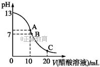 www.xiangpi.com
