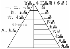 www.xiangpi.com