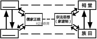 www.xiangpi.com
