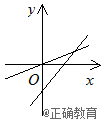www.xiangpi.com