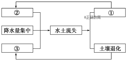 www.xiangpi.com