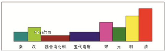 www.xiangpi.com