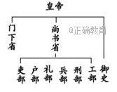 www.xiangpi.com