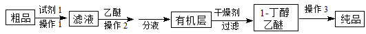 www.xiangpi.com