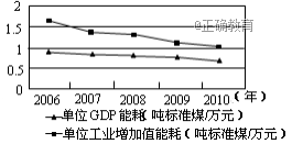 www.xiangpi.com