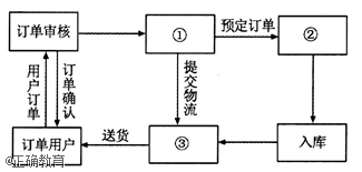 www.xiangpi.com