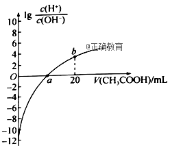 www.xiangpi.com