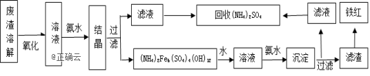 www.xiangpi.com