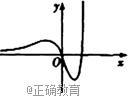 www.xiangpi.com