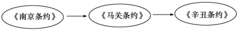 www.xiangpi.com