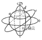 www.xiangpi.com
