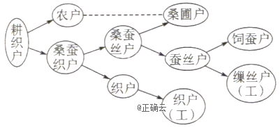 www.xiangpi.com
