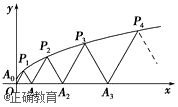www.xiangpi.com