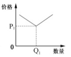 www.xiangpi.com