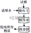 www.xiangpi.com