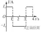 www.xiangpi.com