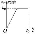 www.xiangpi.com